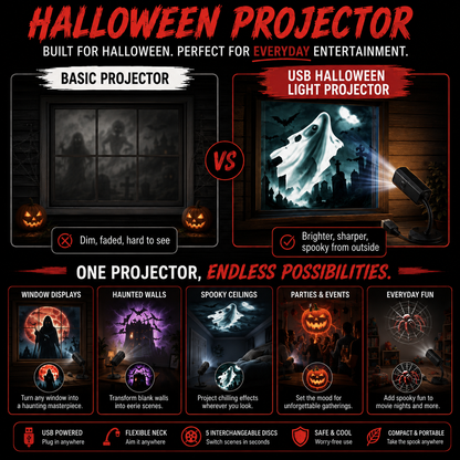 HauntBeam Projector